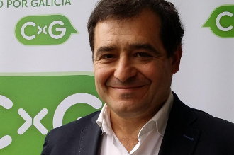 Xosé Antón López