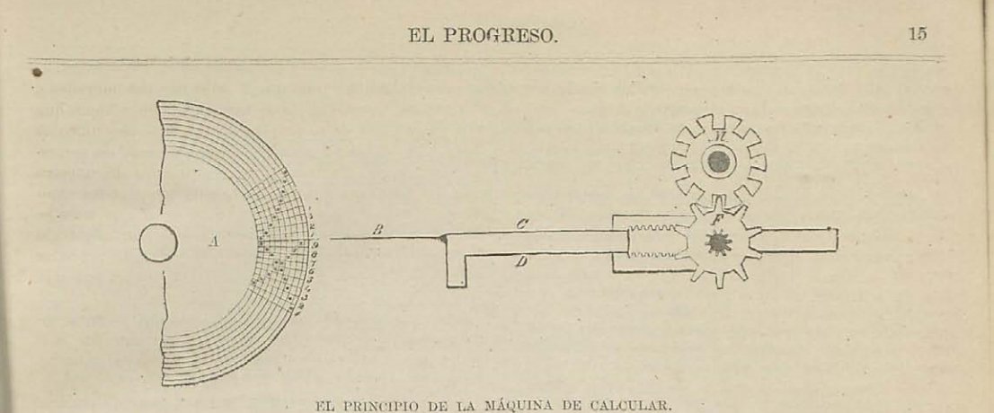Máquina de Cálculo. Imaxe en El Progreso, 1884