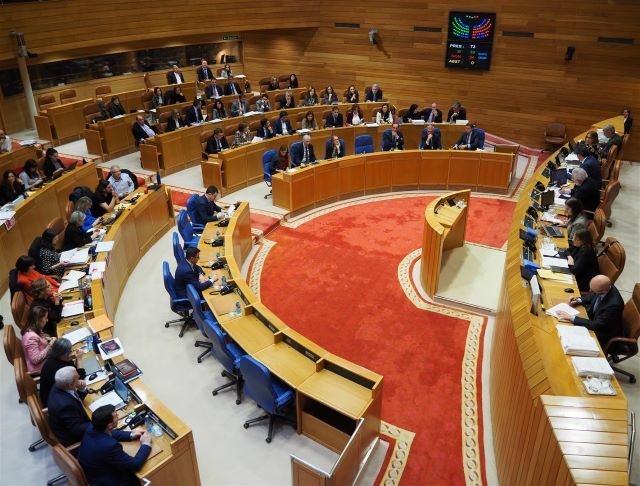 Votación dos orzamentos para 2020 no pleno (Parlamento)