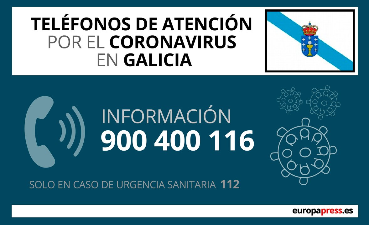 Teléfono de información do coronavirus (Europa Press).