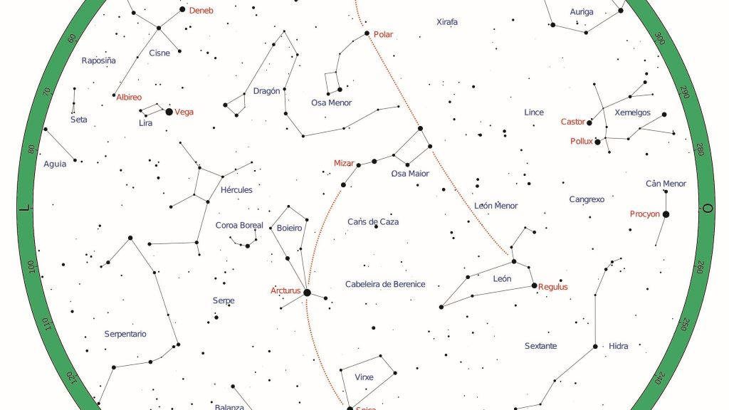 Imaxe da previsión astronómica de abril. (Foto: Asociación Astronómica Coruñesa Ío)
