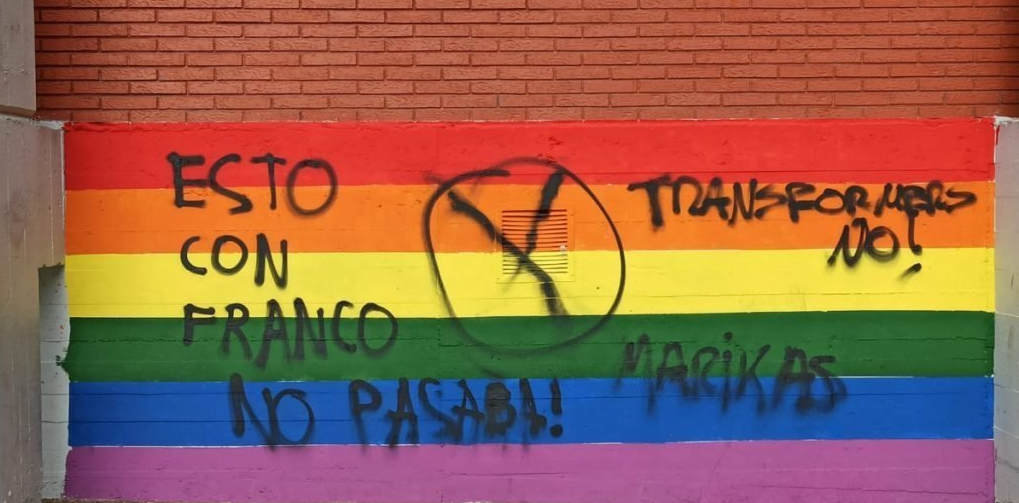 homofobia odio fascismo