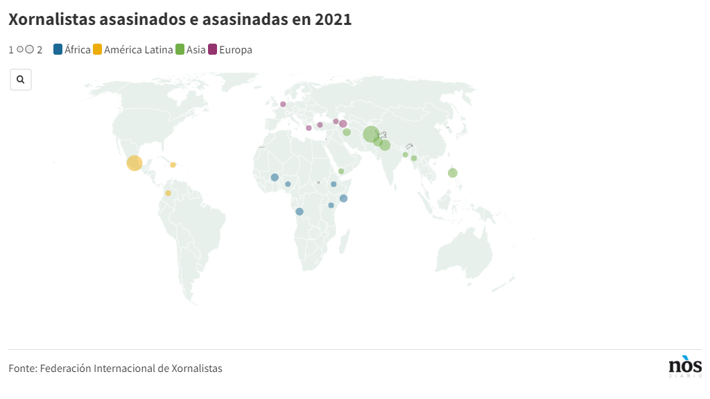 Xornalistas asasinados e asasinadas en 2021, por países (Infografía: Nós Diario).