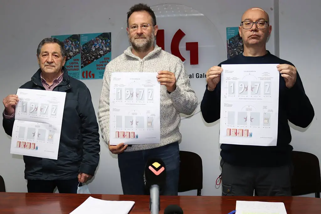 Presentaci&oacute;n da CIG en Vigo dos actos conmemorativos do 50 aniversario da loita obreira galega. (Foto: CIG)