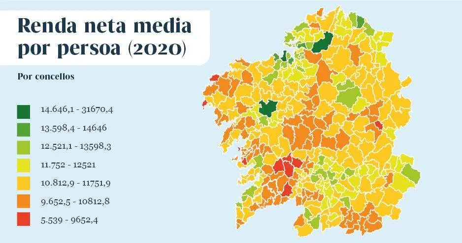 Clasificaci&oacute;n dos concellos galegos segundo a s&uacute;a renda por habitante durante o ano 2020, &uacute;ltimo exercicio con datos. (Infograf&iacute;a: N&oacute;s Diario)