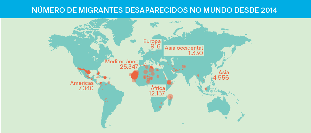 As zonas en laranxa reflicten as áreas xeográficas nas que morreron migrantes realizando a súa travesía. (Foto: OIM / Nós Diario)
