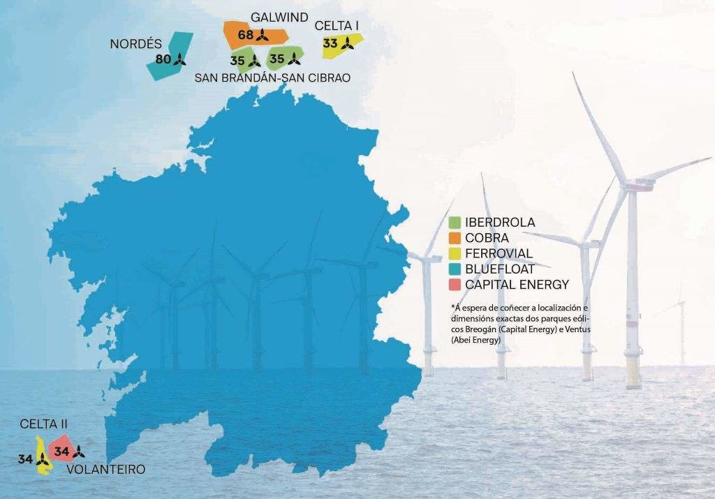 Emprazamento dos nove parques eólicos tramitados en augas galegas. (Infografía: Nós Diario)