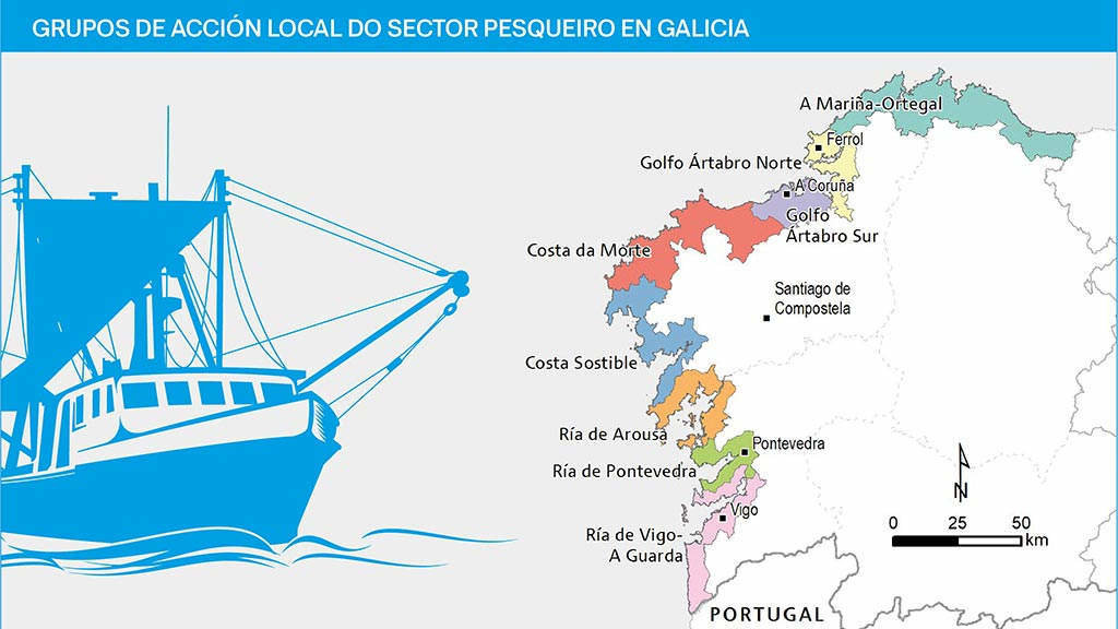 Galiza conta con oito dos 41 GALP rexistrados en todo o Estado e dos 348 declarados en Europa, denominados FLAG (Foto: Ángeles Piñeiro).