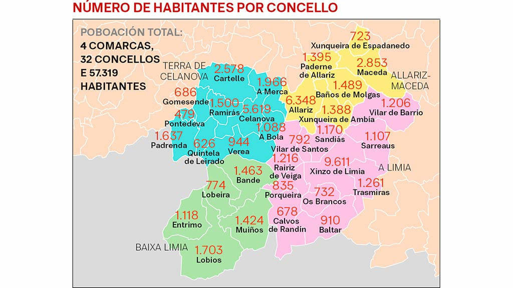 Mapa dos concellos do sur da circunscrición de Ourense Foto: Nós Diario).