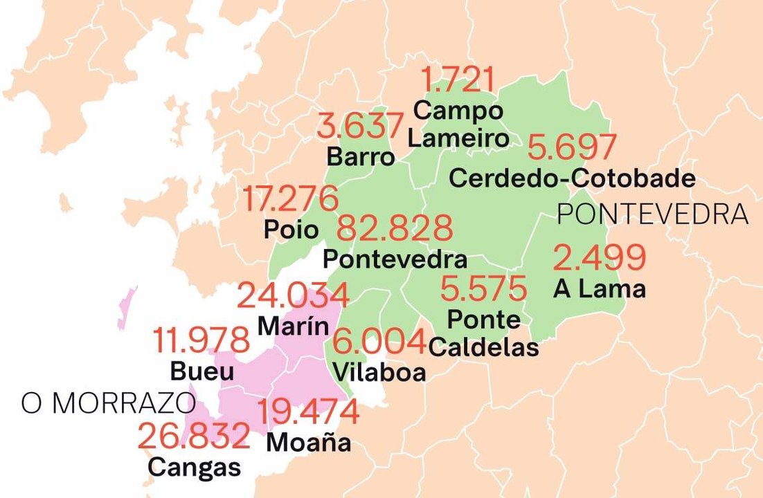 Número de habitantes por concello das comarcas do Morrazo e Pontevedra.