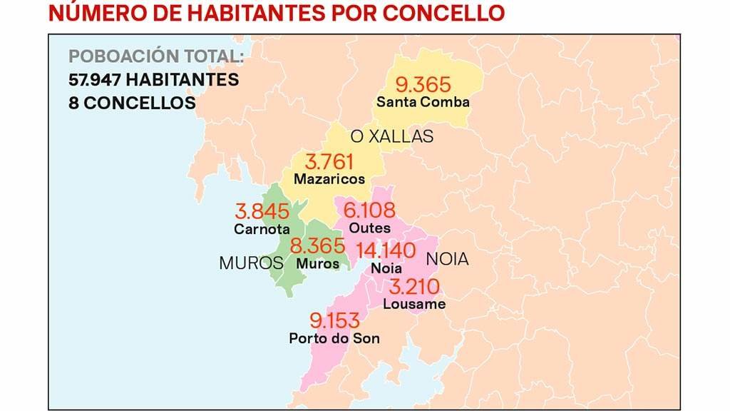 Poboación en cada concello (datos do IGE de xaneiro).