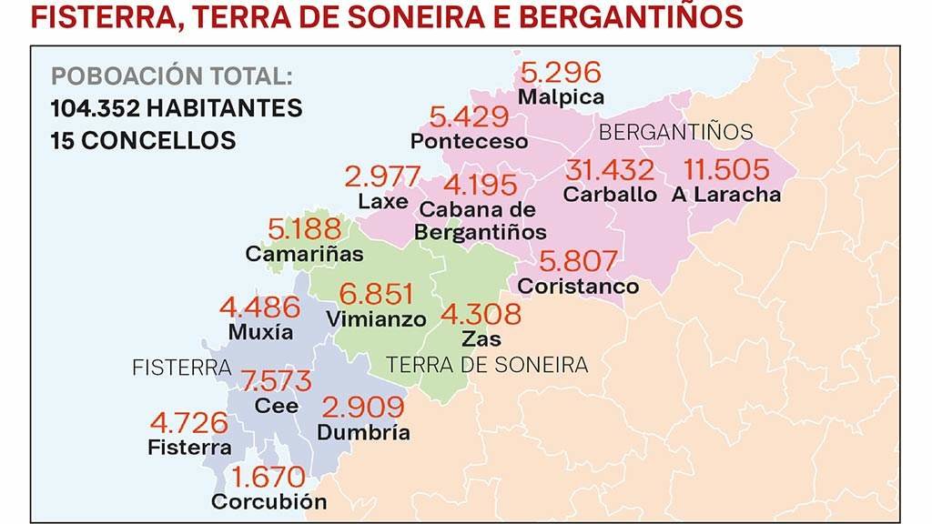 Habitantes de cada concello (datos do IGE de xaneiro).