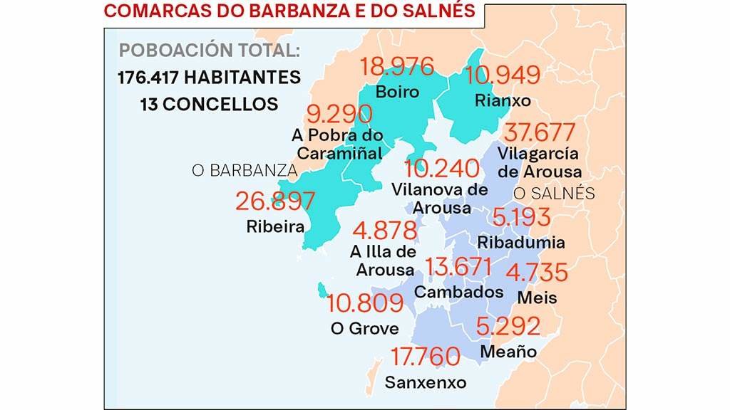 Habitantes de cada concello (datos do IGE de xaneiro).