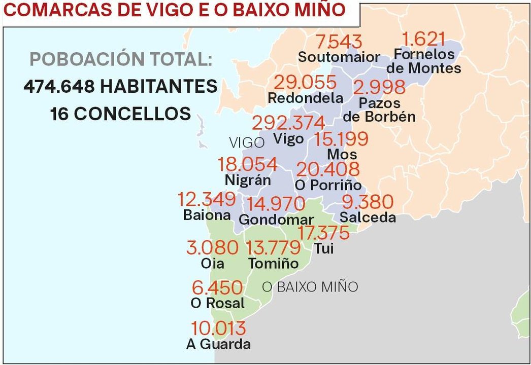 Habitantes en cada concello (datos do IGE de xaneiro).