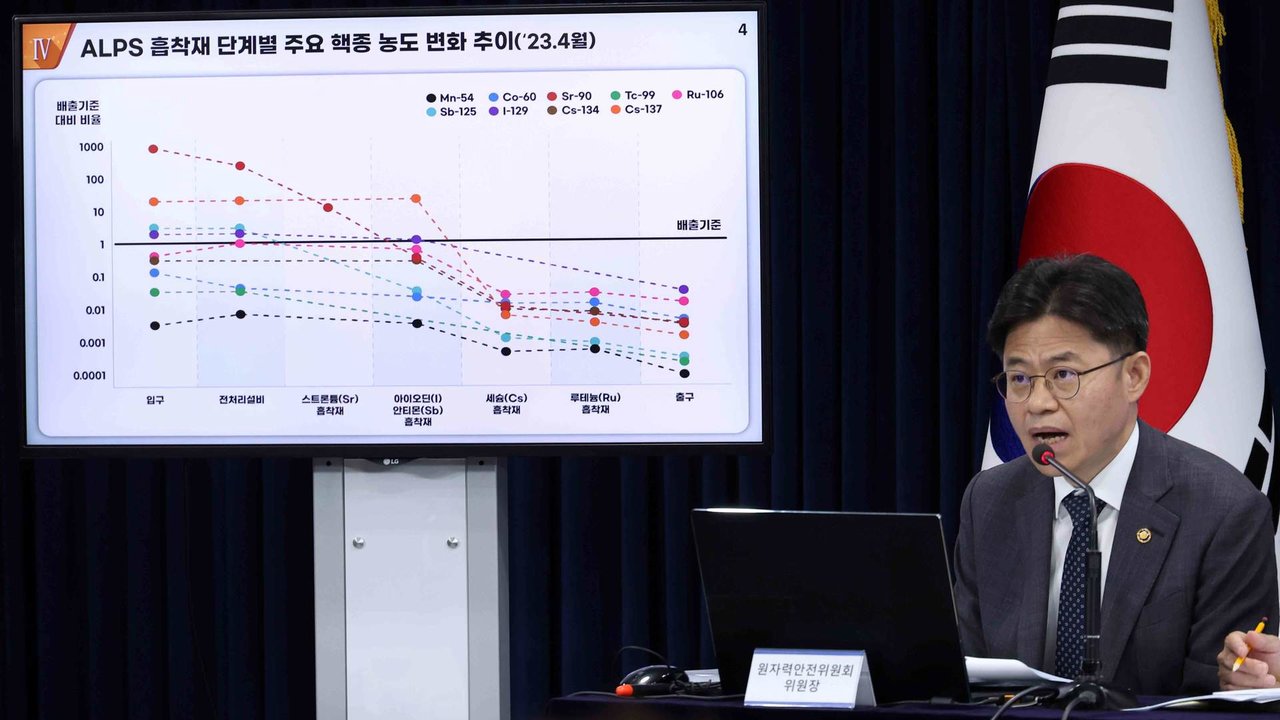 Autoridades surcoreanas analizaron esta sexta feira as verteduras nipoas (Foto: YNA / DPA).
