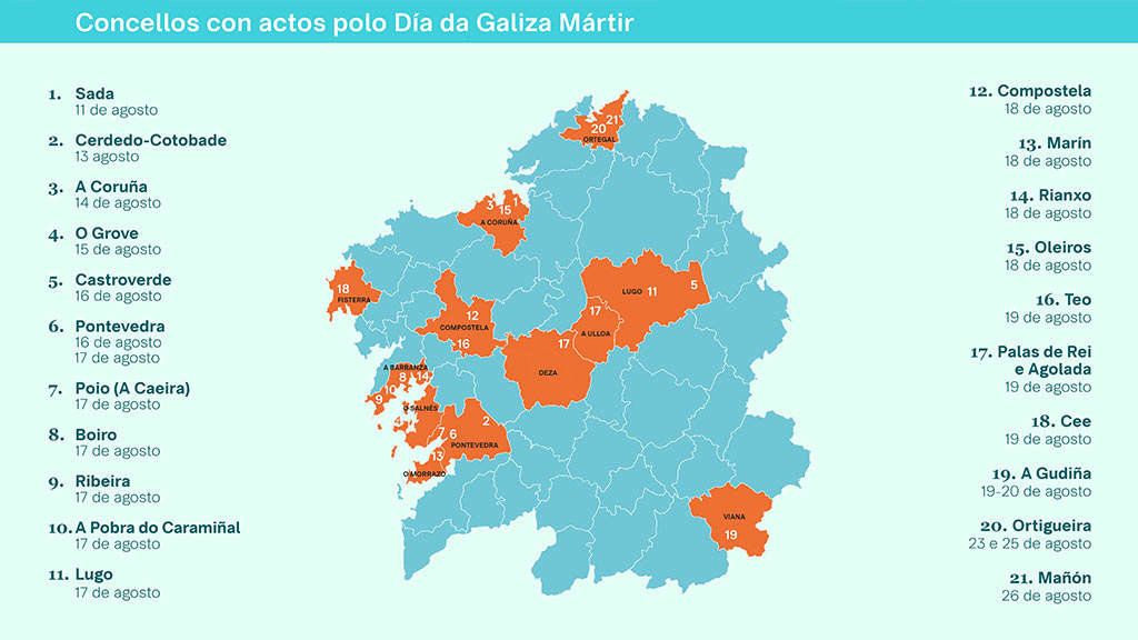 Os actos e homenaxes decorreron e decorrerán en diferentes comarcas da Galiza. (Foto: Nós Diario).