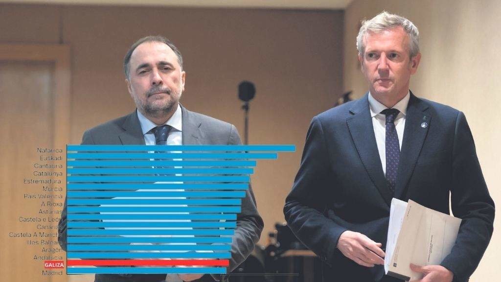 Alfonso Rueda co conselleiro de Sanidade, García Comesaña, cuxo departamento é un dos máis afectados polos recortes da Xunta da Galiza. (Foto: Europa Press).