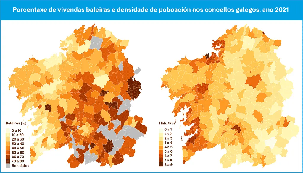 Porcentaxe de vivendas baleiras e densidade de poboaci&oacute;n en 2021 a partir dos datos do Censo de Poboaci&oacute;n e Vivendas (INE) e do Banco de Datos Municipal (IGE). (Mapa: Elaboraci&oacute;n do autor).