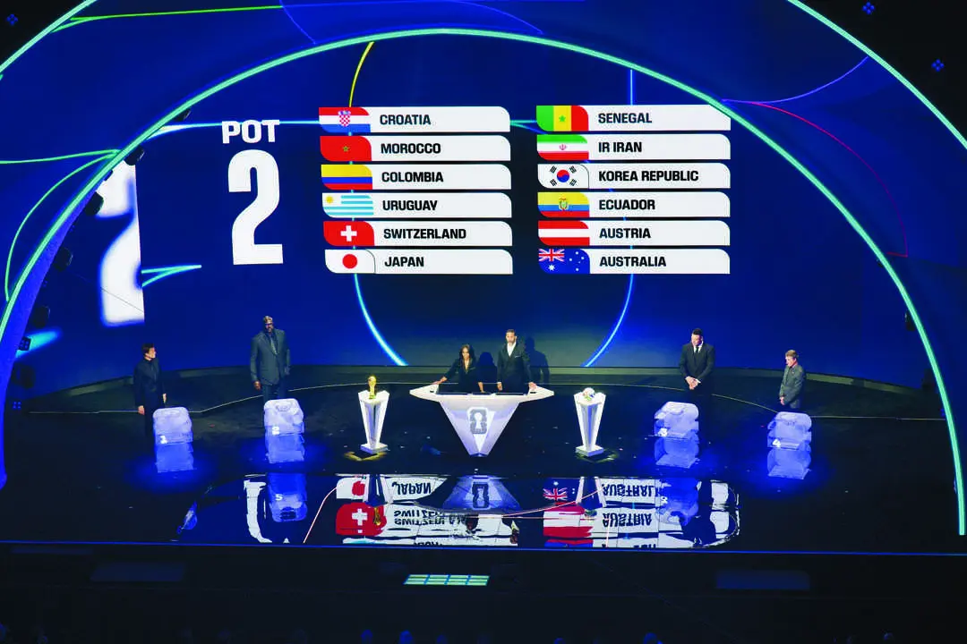 04 December 2025, US, Washington: A general view of the 2026 FIFA World Cup draw at the John F. Kennedy Center for the Performing Arts in Washington. Photo: Briant Mendez, Niyi Fote/TheNEWS2 via ZUMA Press Wire/dpa