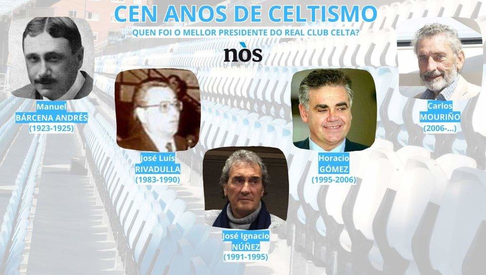 Os presidentes que deixaron unha maior pegada no Real Club Celta.