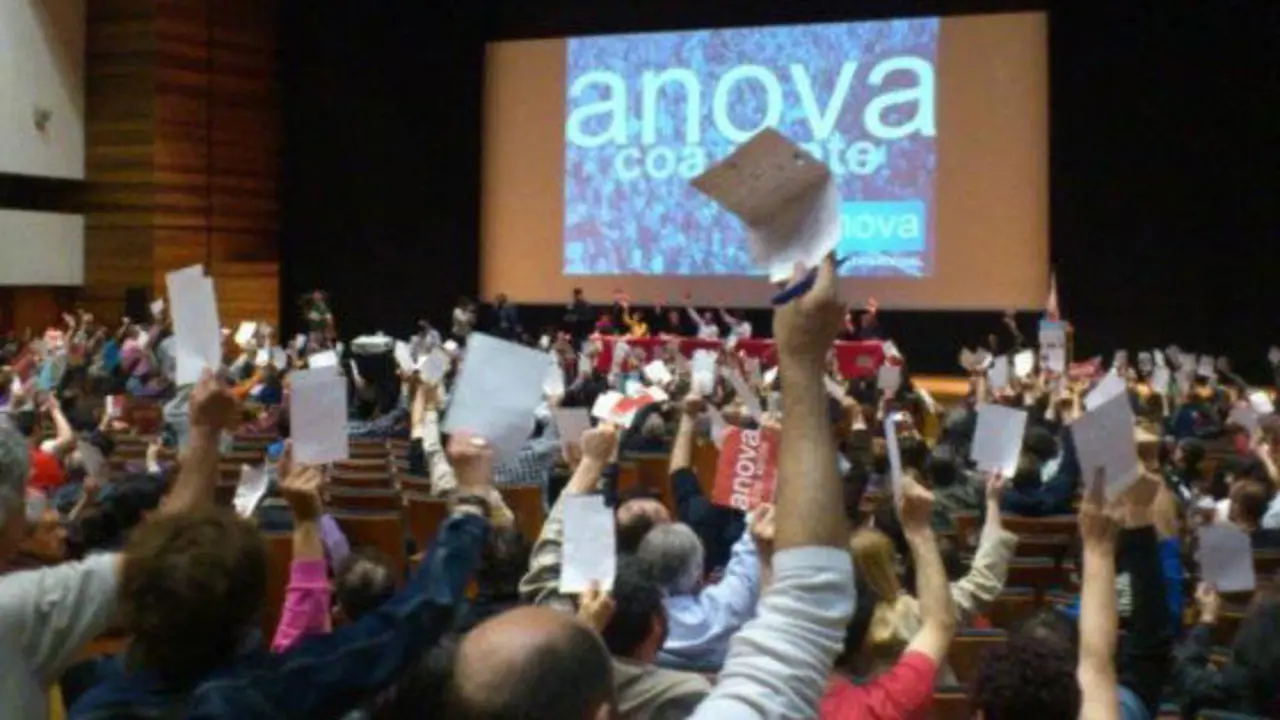 Anova