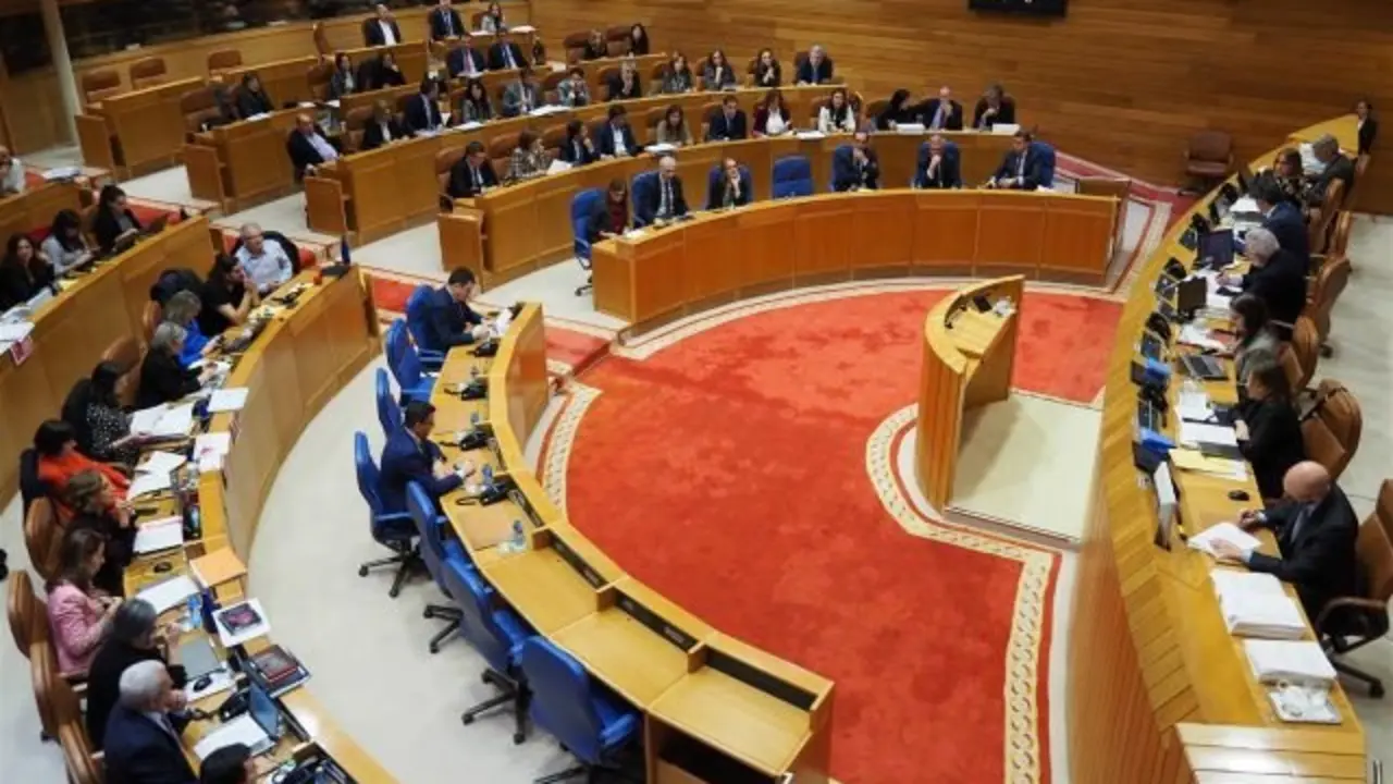 Votaci&oacute;n dos orzamentos para 2020 no pleno (Parlamento)