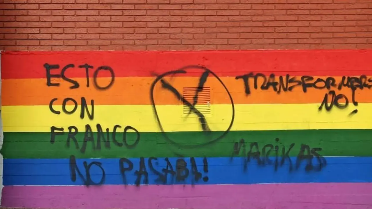 homofobia odio fascismo