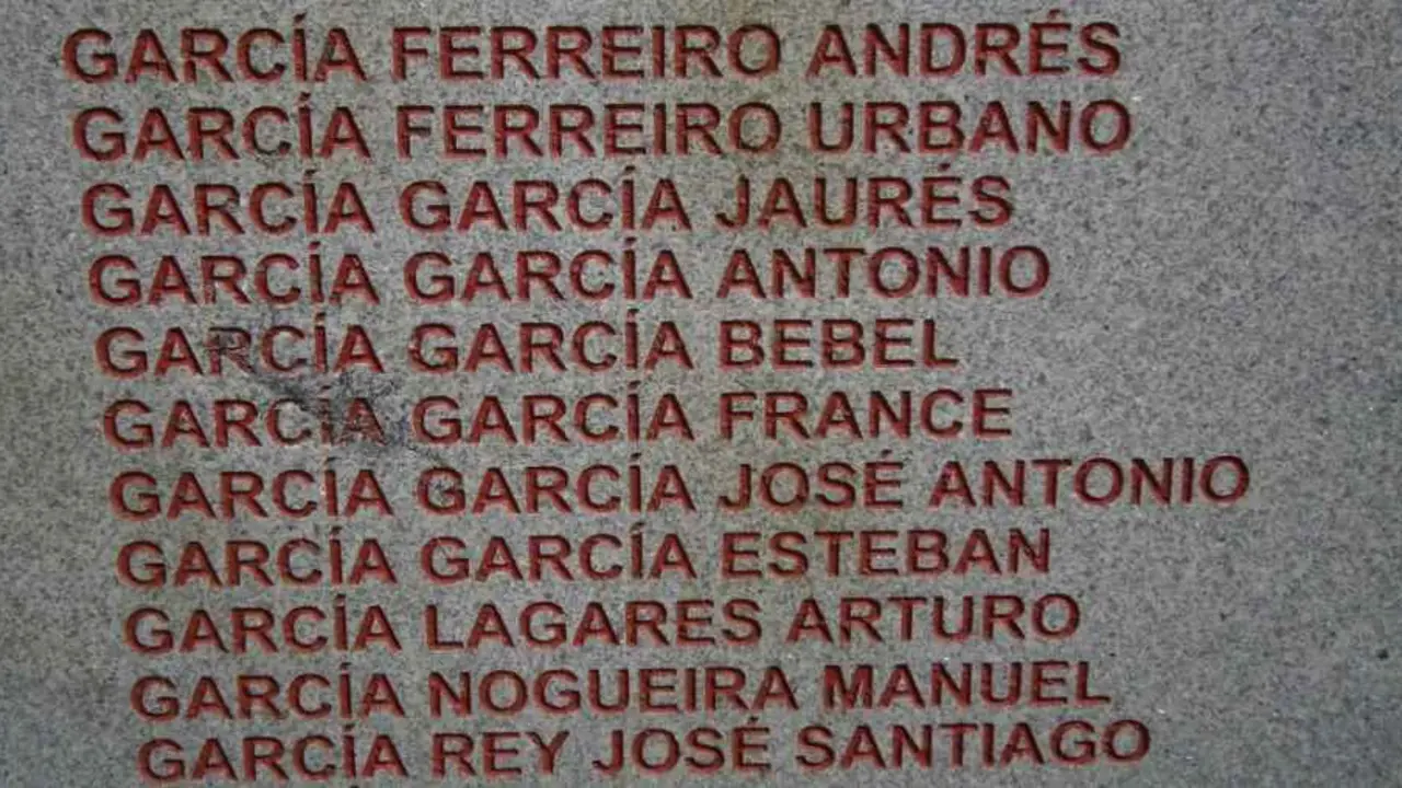 Monumento aos represaliados na Coru&ntilde;a. Entre os nomes, Bebel e os seus irm&aacute;ns France e Jaur&eacute;s. (Foto: Jglamela)