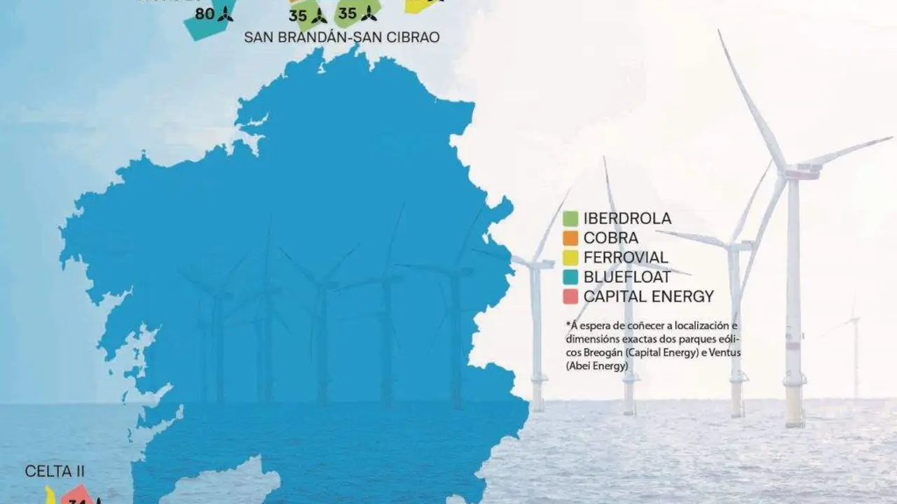 Emprazamento dos nove parques e&oacute;licos tramitados en augas galegas. (Infograf&iacute;a: N&oacute;s Diario)