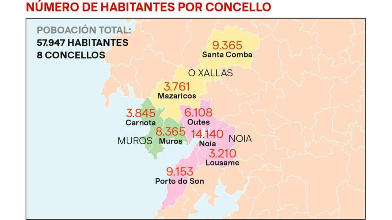 Poboaci&oacute;n en cada concello (datos do IGE de xaneiro).