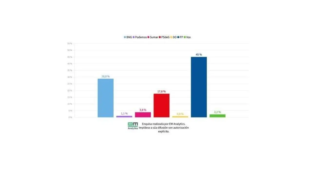 voto portada.