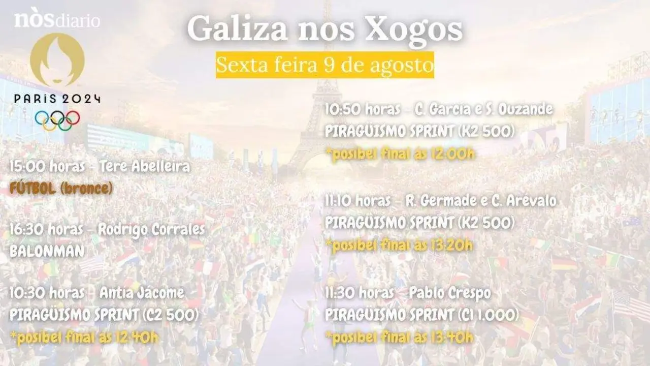 Os eventos do deporte galego para esta sexta feira 9 de agosto.