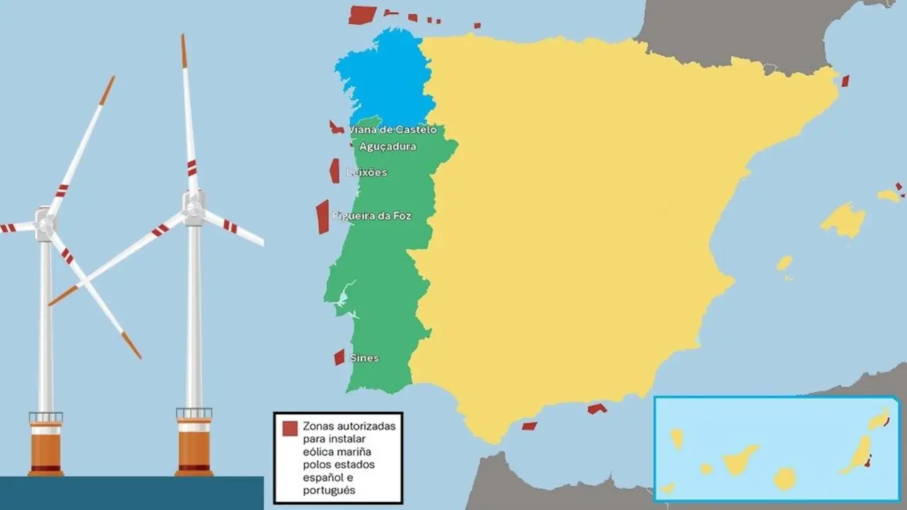 Galiza condensa unha parte importante das &aacute;reas de desenvolvemento da e&oacute;lica mari&ntilde;a autorizadas na pen&iacute;nsula Ib&eacute;rica. (Gr&aacute;fico: N&oacute;s Diario)