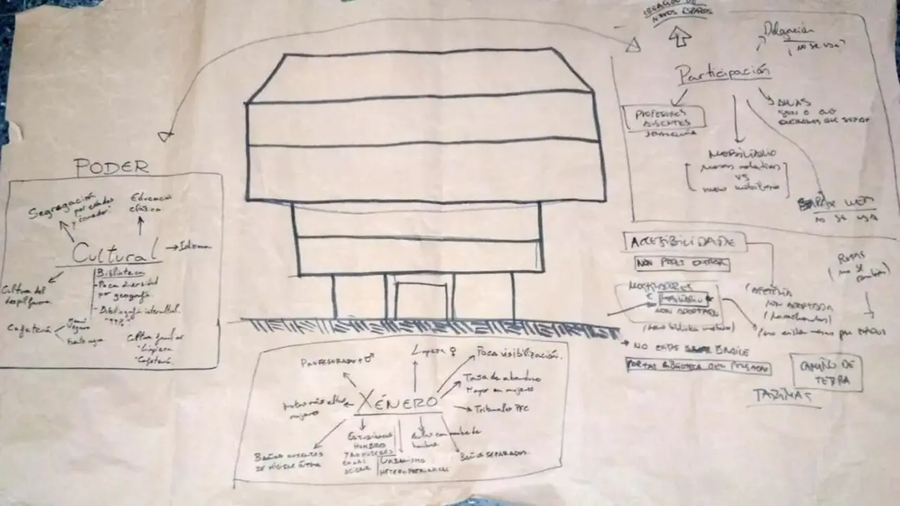 Boceto nun obradoiro dunha edici&oacute;n anterior do FETSAC. (Foto: FETSAC)