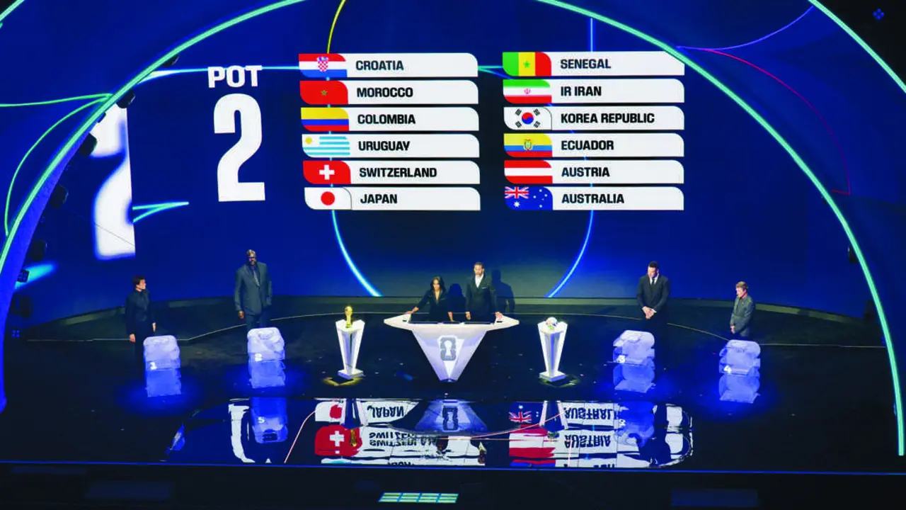04 December 2025, US, Washington: A general view of the 2026 FIFA World Cup draw at the John F. Kennedy Center for the Performing Arts in Washington. Photo: Briant Mendez, Niyi Fote/TheNEWS2 via ZUMA Press Wire/dpa