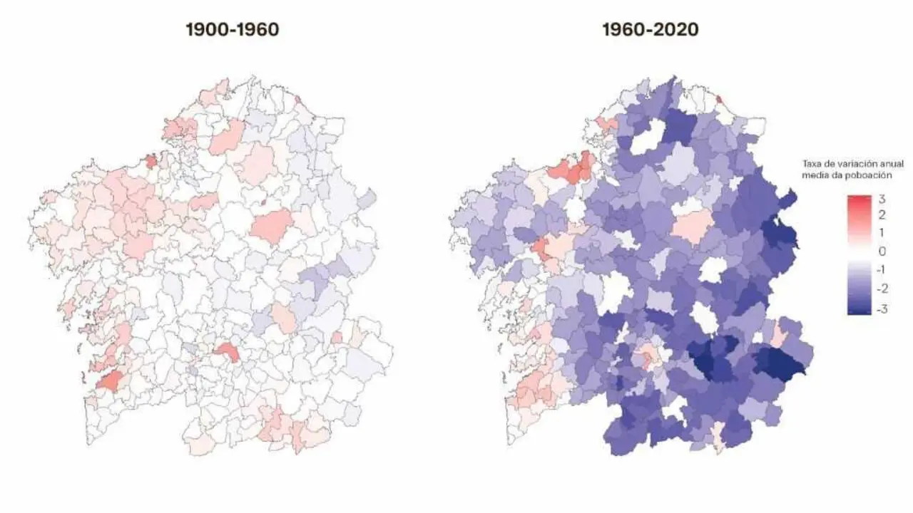 Taxa de variaci&oacute;n anual media da poboaci&oacute;n nos concellos galegos do ano 1900 ao 2020. (Mapas: Datos: Historeco / Gr&aacute;fico: Historeco e N&oacute;s Diario)