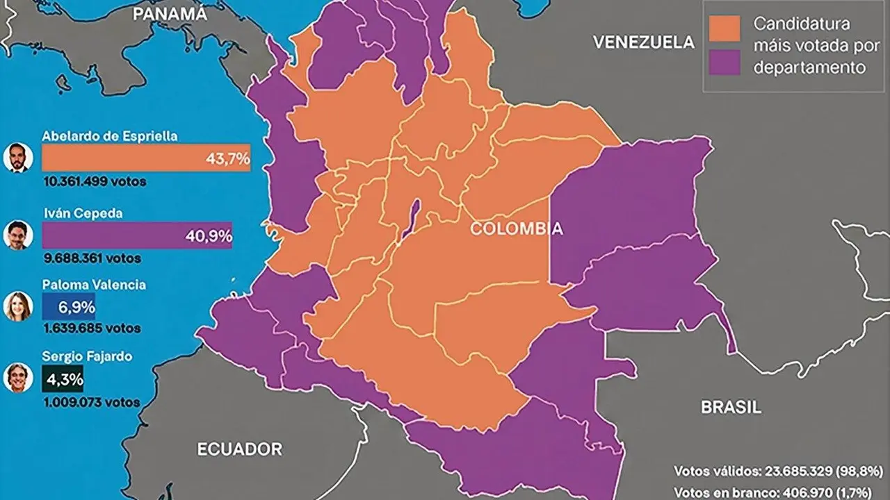 Resultados da primeira volta das elecci&oacute;ns presidenciais en Colombia por departamentos. (Foto: N&oacute;s Diario)
