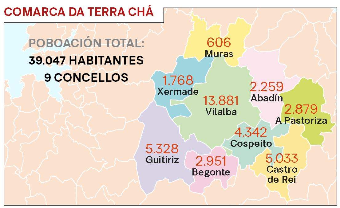 Habitantes en cada concello da Terra Chá (datos do IGE de xaneiro). (Foto: Nós Diario)