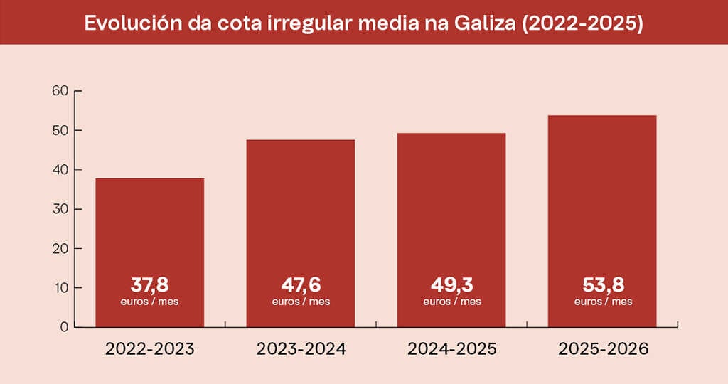 graficaweb