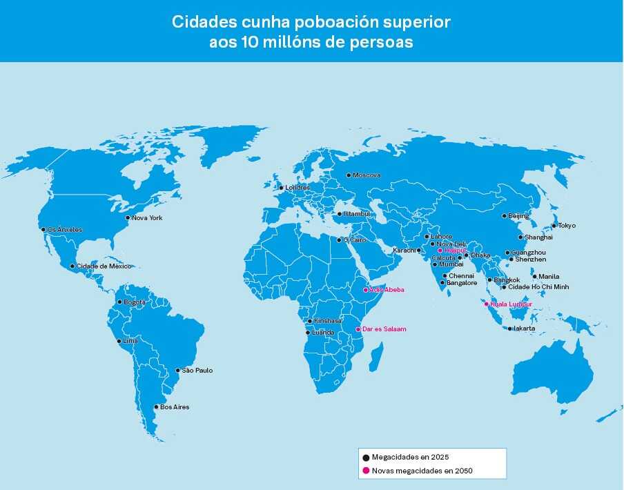 Proxección das 'megacidades' que haberá no ano 2050 de acordo co nivel de crecemento poboacional actual. (Foto: Nós Diario)