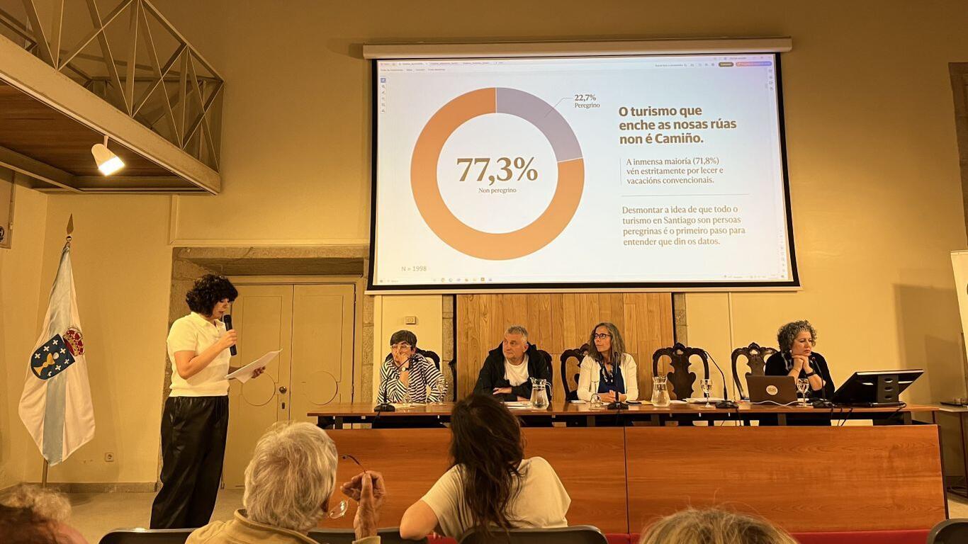 49,8% dos negocios composteláns e 29% dos habitantes, en contra do perfil actual de turistas na capital galega